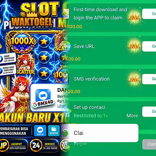 waktogel Masuk